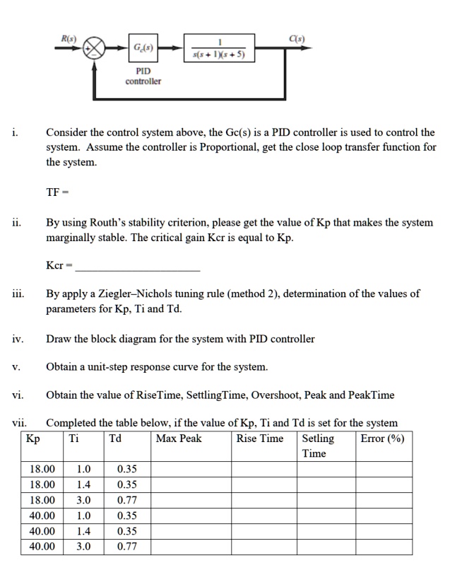 i. R(s) 1 C(s) G(s) s(s+1)(s+5) PID controller Consider the control ...