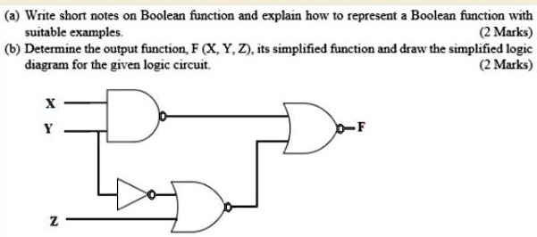 SOLVED: a) Write short notes on Boolean function and explain how to ...