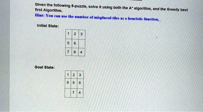 SOLVED: Given the following 8-puzzle, solve it using both the A* first ...