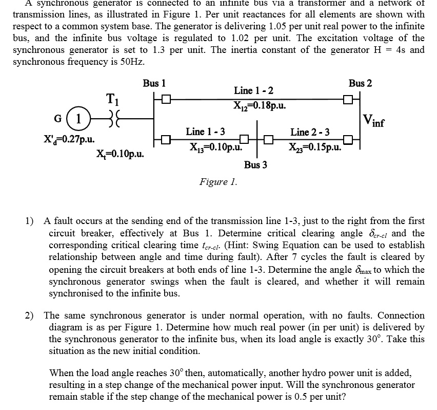 A synchronous generator is connected to an infinite bus via a