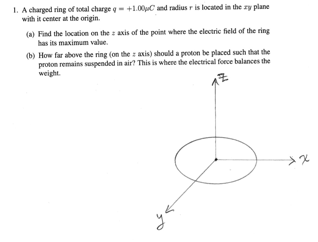 a charged ring of total charge with it center at the origin 100pc and ...