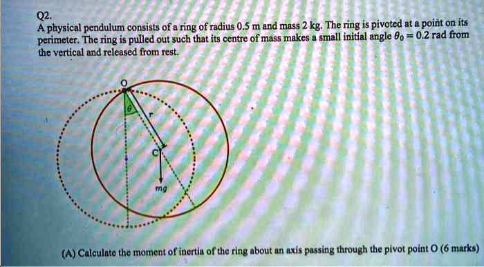A circular ring of radius R and mass m is moving with velocity of centre ..