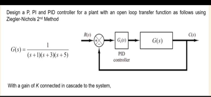 [GET ANSWER] Design a P, PI and PID controller for a plant with an open ...