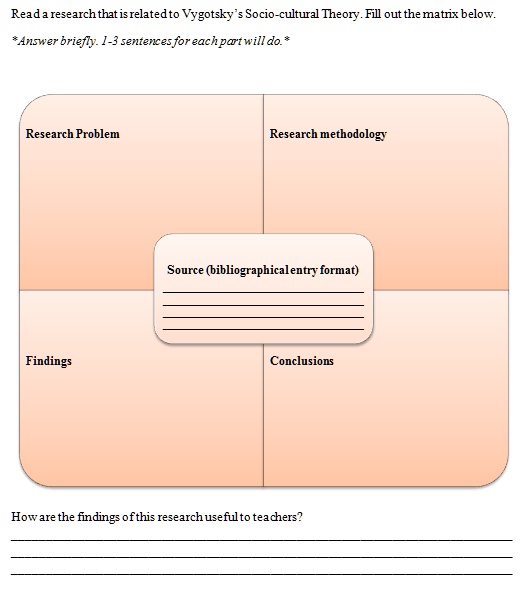 SOLVED Read a research that is related to Vygotsky s Socio