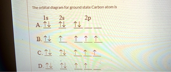 The orbital diagram for ground state Carbon atom is
1s 2s 2p
A. ?? ?? ??  
B. ?? ? ? ? ?
C. ?? ?? ? ? ?
D. ?? ?? ? ? 