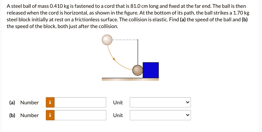 SOLVED A steel ball of mass 0.410 kg is fastened to a cord that is 81.