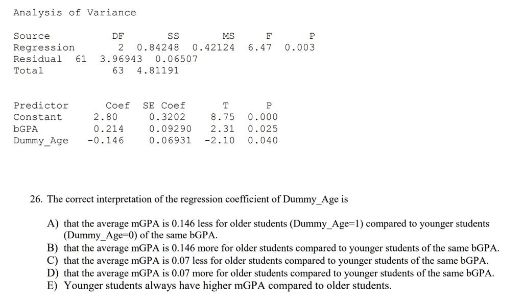 SOLVED 26. The correct interpretation of the regression coefficient of