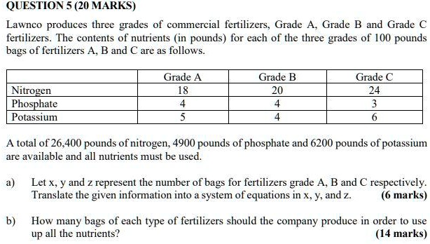 VIDEO solution: QUESTION 5 (20 MARKS) Lawnco produces three grades of ...