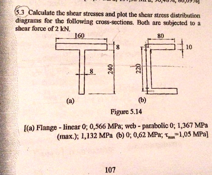 SOLVED: Strength of Materials 5.3 Calculate the shear stresses and plot ...