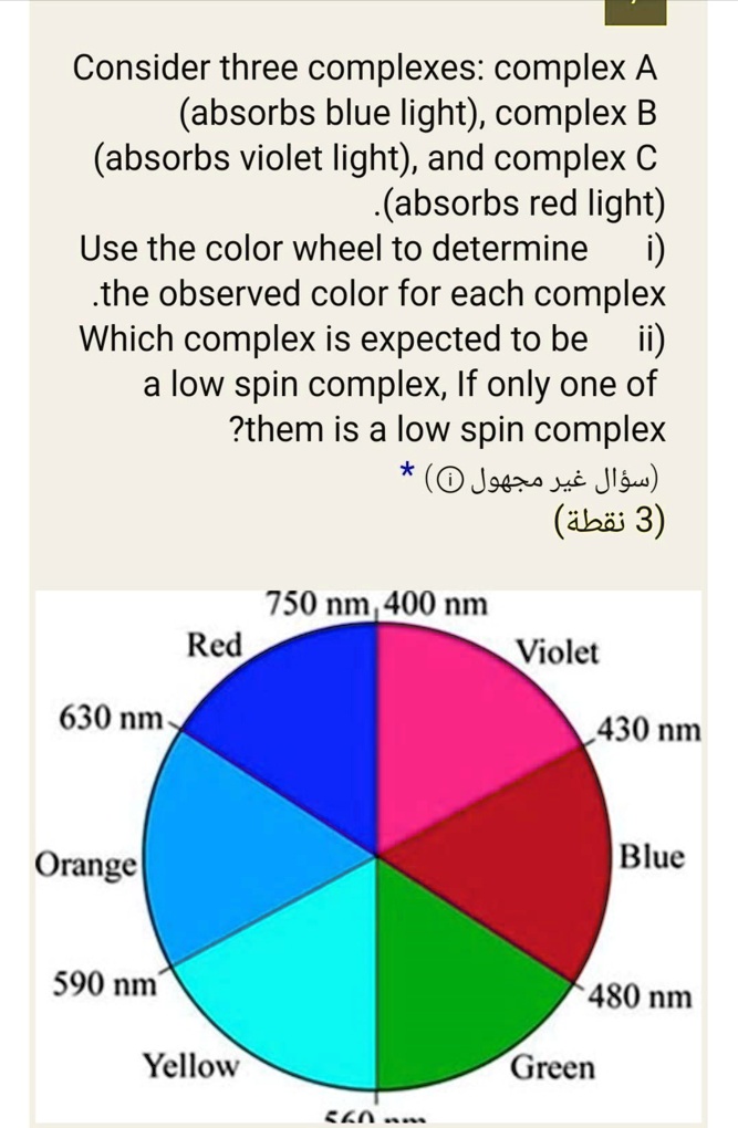 SOLVED Consider three complexes complex A (absorbs blue light) , complex B (absorbs violet