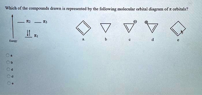 SOLVED: Which of the compounds drawn is represented by the following ...