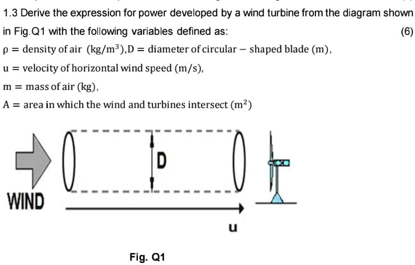 SOLVED Text 1.3 Derive the expression for power developed by a wind