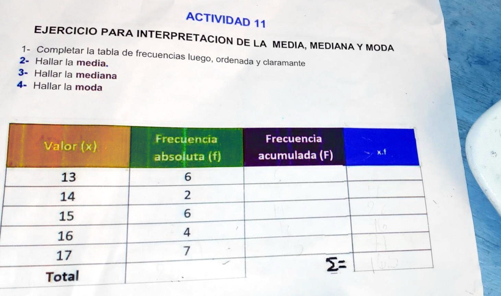 SOLVED: completar la tabla de frecuencia luego,ordenala,y claramente