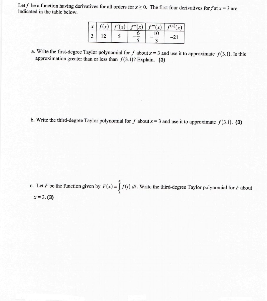 Let f be a function having derivatives for all orders for x ? 0. The first four derivatives for f at x = 3 are indicated in the table below.

x | f(x) | f'(x) | f”(x) | f”'(x) | f(4)(x)
3 | 12 | 5 | -6/5 | -10/3 | -21

a. Write the first-degree Taylor polynomial for f about x = 3 and use it to approximate f(3.1). Is this approximation greater than or less than f(3.1)? Explain. (3)
b. Write the third-degree Taylor polynomial for f about x = 3 and use it to approximate f(3.1). (3)
c. Let F be the function given by F(x) = ?3^x f(t) dt. Write the third-degree Taylor polynomial for F about x = 3. (3)