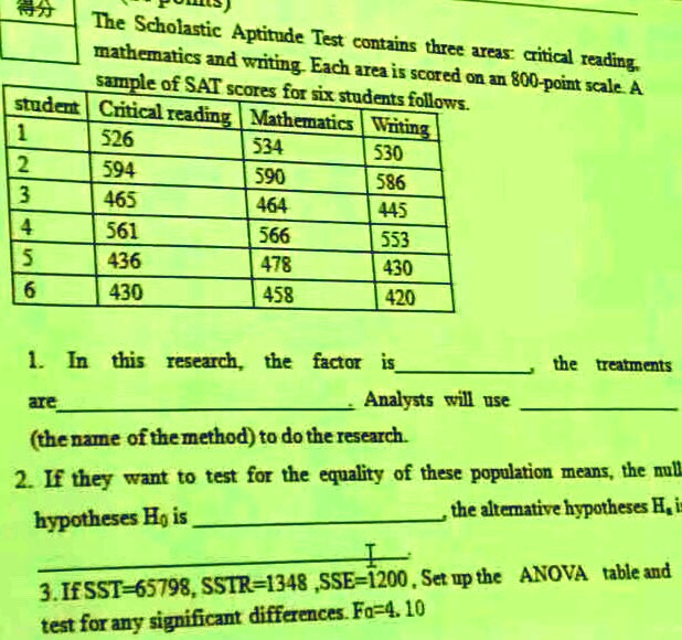 Solved The Scholastic Aptitude Test (SAT) contains three