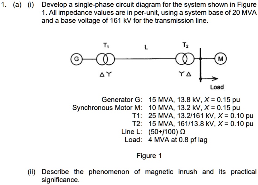 SOLVED: (a) (i) Develop a single-phase circuit diagram for the system ...