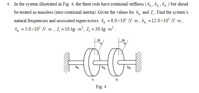 SOLVED: In the system illustrated in Fig. 4, the three rods have ...