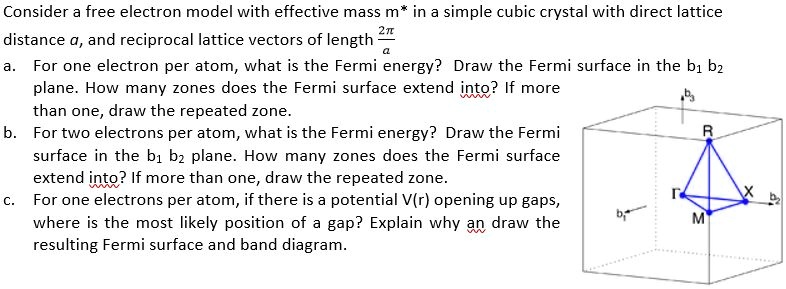 Consider a free electron model with effective mass m* in a...