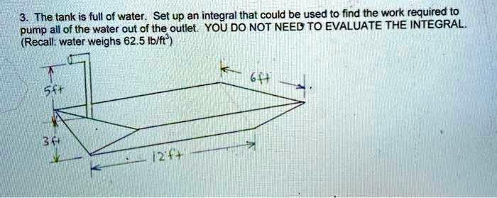 Work Integral Tank Example Problems 3 the tank is full of water set up an integral that could be used to ...