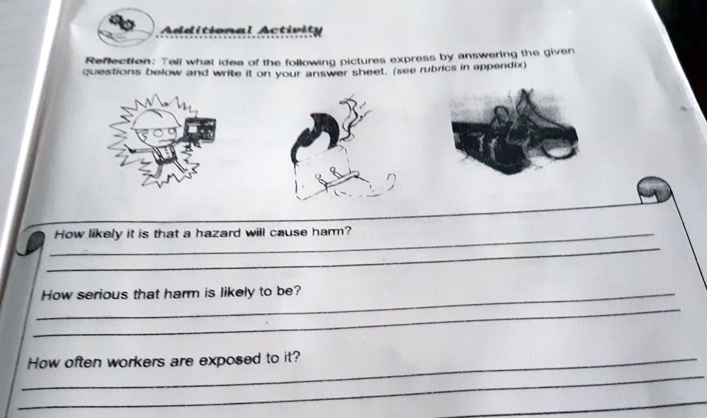 Additional Activity
Reflection: Tell what idea of the following pictures express by answering the given
questions below and write it on your answer sheet. (see rubrics in appendix)
How likely it is that a hazard will cause harm?
How serious that harm is likely to be?
How often workers are exposed to it?