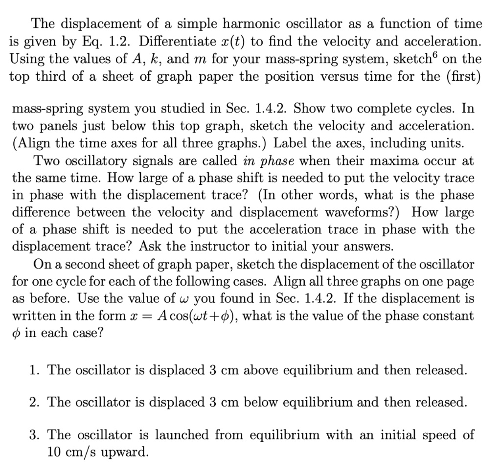 SOLVED The displacement of a simple harmonic oscillator as a function