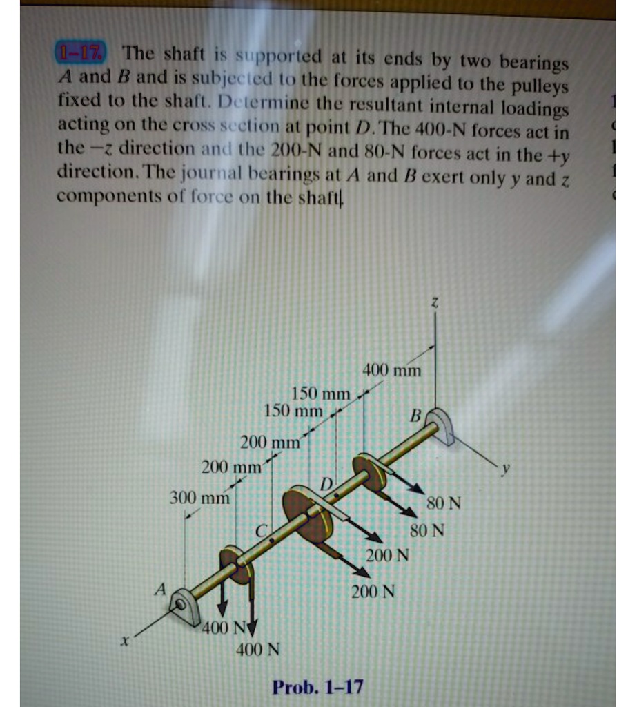 SOLVED 117 The shaft is supported at its ends by two bearings A and B