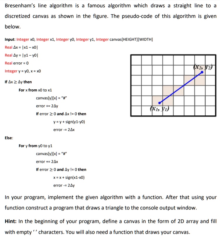 SOLVED IN C LANGUAGE Bresenham’s line algorithm is a famous algorithm