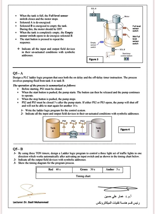 SOLVED: PLC Q5 When the tank is full, the Full level sensor switch closes  and the motor stops. Solenoid A is de-energized. Solenoid B is energized to  empty the tank. During this,