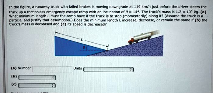 SOLVED: In The Figure, A Runaway Truck With Failed Brakes Is Moving ...