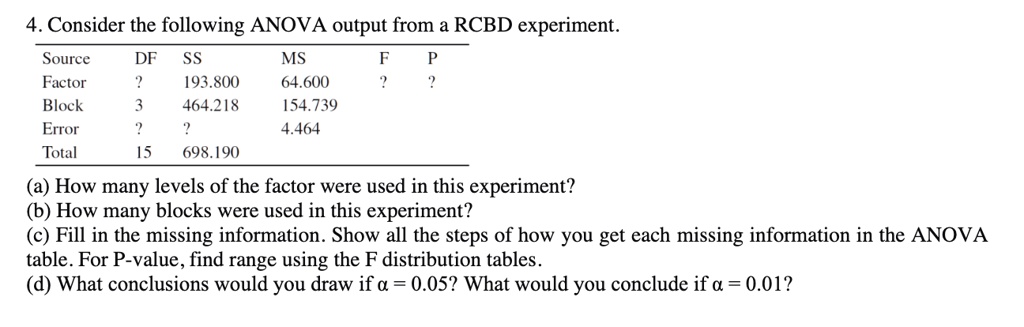 SOLVED:4. Consider The Following ANOVA Output From A RCBD Experiment ...