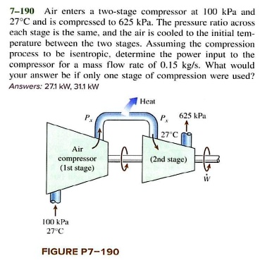 SOLVED: Texts: 7-190 Air enters a two-stage compressor at 100 kPa and ...