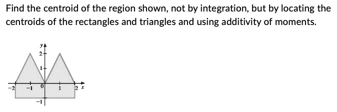 SOLVED: Find the centroid of the region shown,not by integration,but by ...