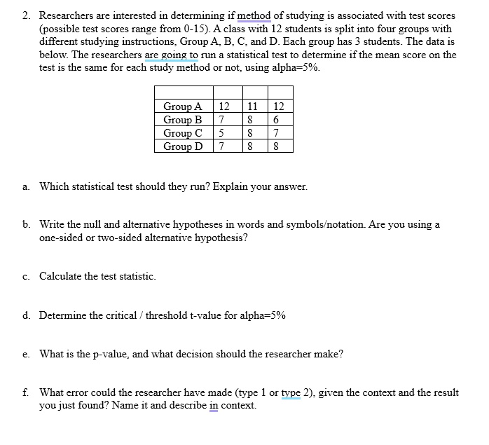 2. Researchers are interested in determining if method of studying is associated with test scores
(possible test scores range from 0-15). A class with 12 students is split into four groups with
different studying instructions, Group A, B, C, and D. Each group has 3 students. The data is
below. The researchers are going to run a statistical test to determine if the mean score on the
test is the same for each study method or not, using alpha=5%.
Group A 12 11 12
Group B 7 8 6
Group C 5 8 7
Group D 7 8 8
a. Which statistical test should they run? Explain your answer.
b. Write the null and alternative hypotheses in words and symbols/notation. Are you using a
one-sided or two-sided alternative hypothesis?
c. Calculate the test statistic.
d. Determine the critical / threshold t-value for alpha=5%
e. What is the p-value, and what decision should the researcher make?
f. What error could the researcher have made (type 1 or type 2), given the context and the result
you just found? Name it and describe in context.