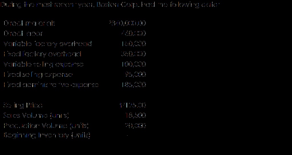 What Is The Value Of Ending Inventory Under Variable Costing