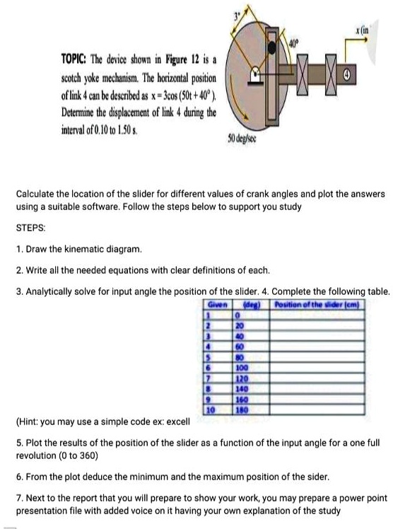 SOLVED: Please follow all 7 steps. TOPIC: The device shown in