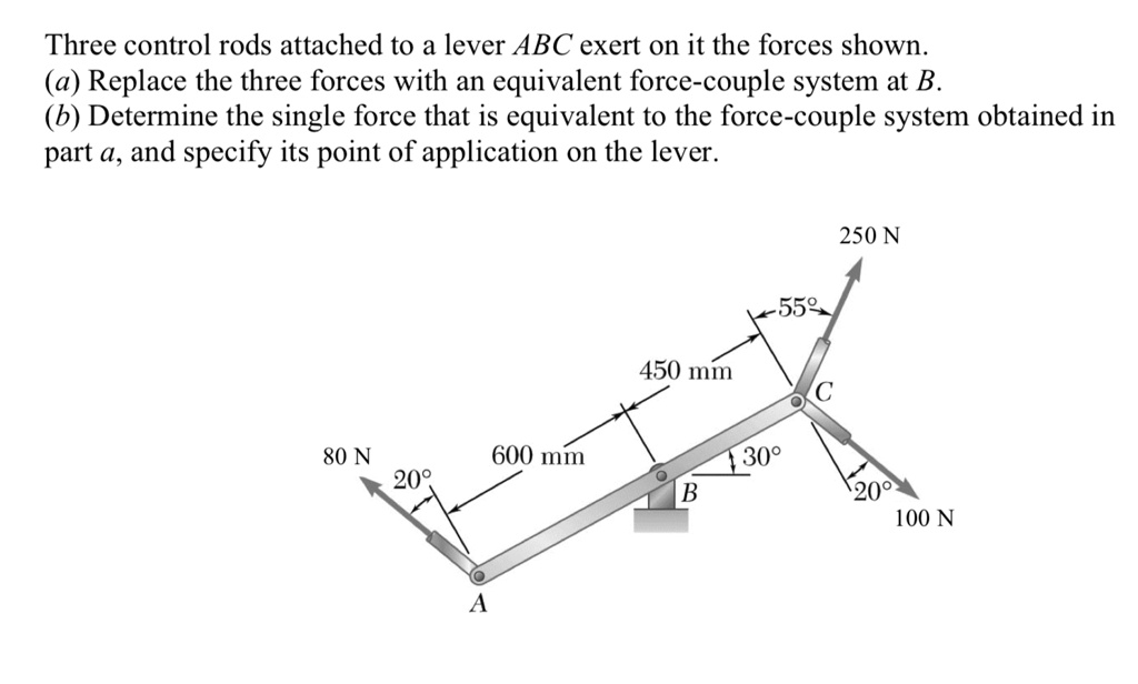 SOLVED: Three control rods attached to a lever ABC exert on it the ...