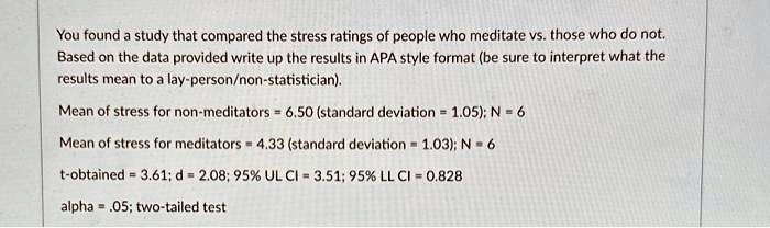 You found a study that compared the stress ratings of people who meditate vs. those who do not.
Based on the data provided write up the results in APA style format (be sure to interpret what the
results mean to a lay-person/non-statistician).
Mean of stress for non-meditators = 6.50 (standard deviation = 1.05); N = 6
Mean of stress for meditators = 4.33 (standard deviation = 1.03); N = 6
t-obtained = 3.61; d = 2.08; 95% UL CI = 3.51; 95% LL CI = 0.828
alpha = .05; two-tailed test