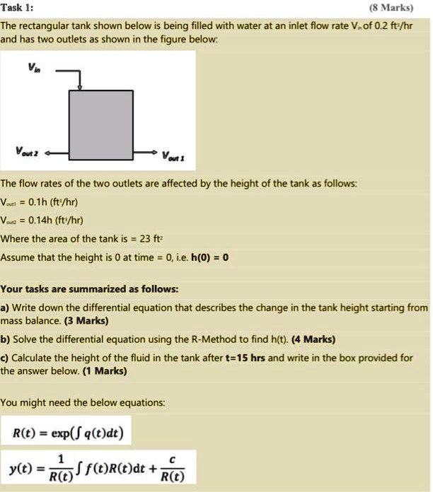 SOLVED: Task I: (8 Marks) The rectangular tank shown below is being ...