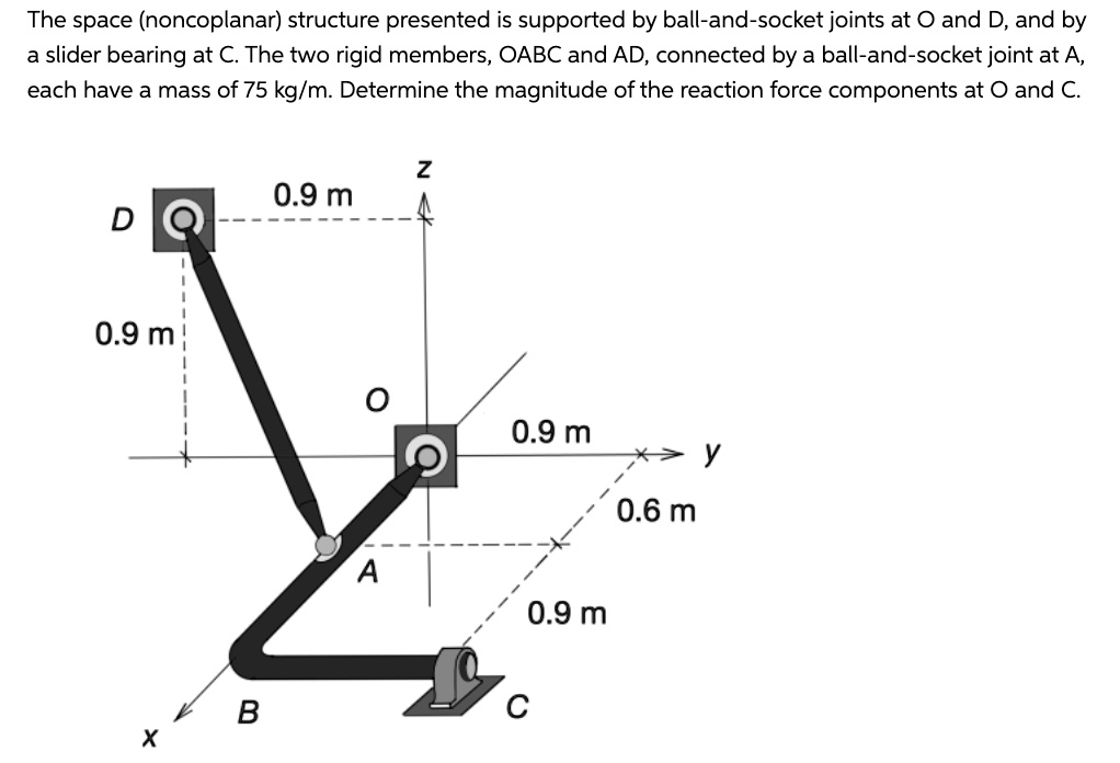 The space (noncoplanar) structure presented is supported by ball-and-socket joints at O and D, and by
a slider bearing at C. The two rigid members, OABC and AD, connected by a ball-and-socket joint at A,
each have a mass of 75 kg/m. Determine the magnitude of the reaction force components at O and C.
