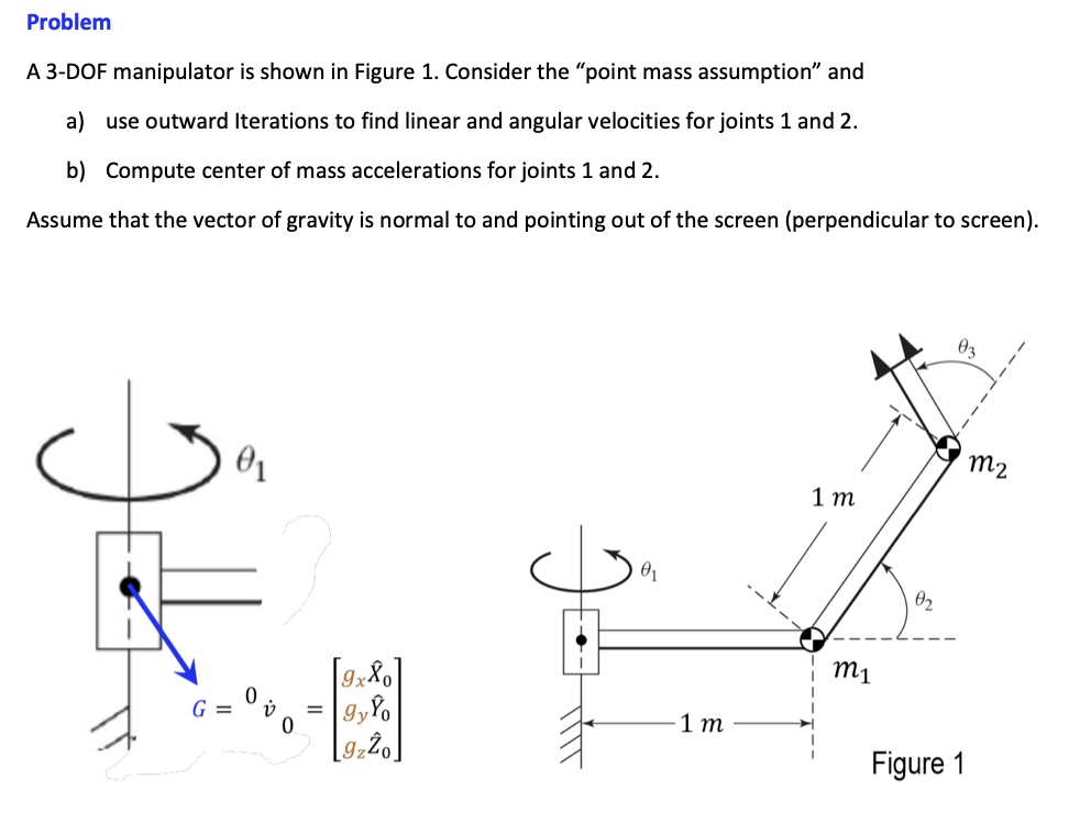 SOLVED: Problem A 3-DOF manipulator is shown in Figure 1. Consider the ...