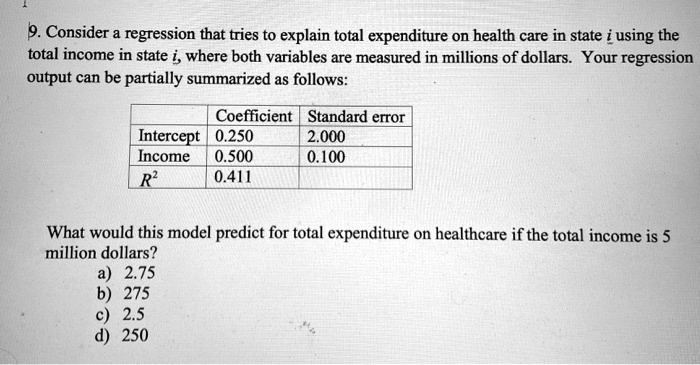 9. Consider a regression that tries to explain total expenditure on health care in state i using the total income in state i, where both variables are measured in millions of dollars. Your regression output can be partially summarized as follows:

| | Coefficient | Standard error |
| :— | :— | :— |
| Intercept | 0.250 | 2.000 |
| Income | 0.500 | 0.100 |
| R^2 | 0.411 | |

What would this model predict for total expenditure on healthcare if the total income is 5 million dollars?
a) 2.75
b) 275
c) 2.5
d) 250