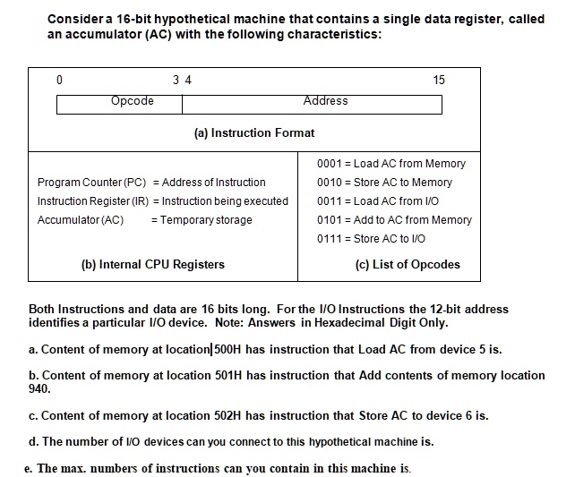 SOLVED Consider a 16bit hypothetical machine that contains a single