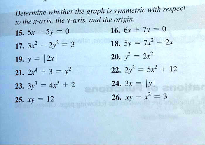 Solved Determine Whether The Graph Is Symmetric With Respect To The X Axis The Y Axis And The Origin 0 16 6x Ty 0 15 5x Sy 17 3r 2y2