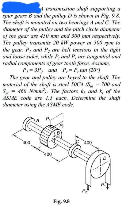 A Transmission Shaft Supporting Spur Gears B And The Pulley D Is Shown In Fig 98 The Shaft Is