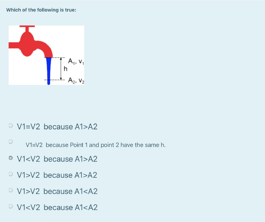 Which of the following is true:
V1=V2 because A1>A2
V1=V2 because Point 1 and point 2 have the same h.
V1<V2 because A1>A2
V1>V2 because A1>A2
V1>V2 because A1<A2
V1<V2 because A1<A2