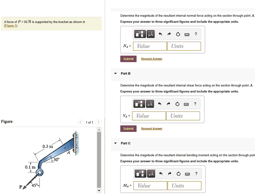 Solved Determine The Magnitude Of The Resultant Internal Normal Force Acting On The Section