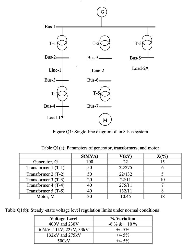 SOLVED: Bus - T-] Bus-2 - Bus-5 Bus- 8- Line- Line-2 Load-2v Bus-3 Bus ...