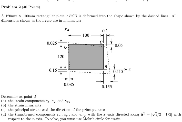 SOLVED: Problem 2 (40 Points) A 120mm 100mm rectangular plate ABCD is ...