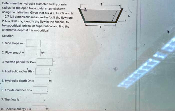 SOLVED: Determine the hydraulic diameter and hydraulic radius for the ...