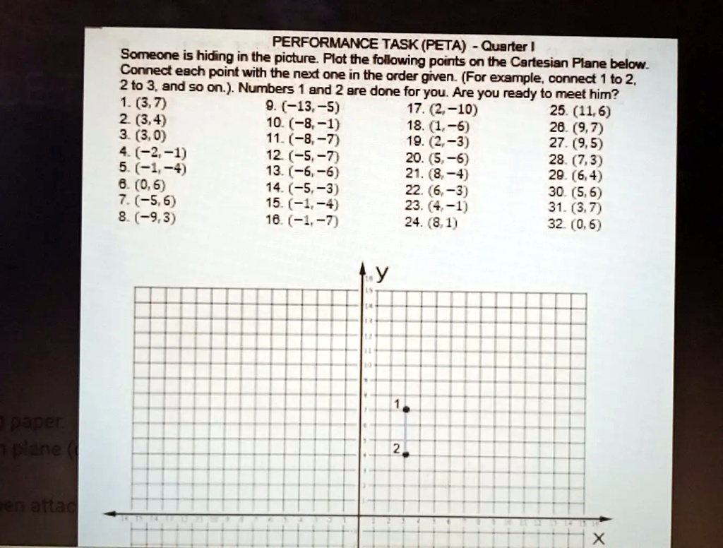 Peta Example PERFORMANCE TASK (PETA) Quarter Someone is hiding in the picture. Plot ...